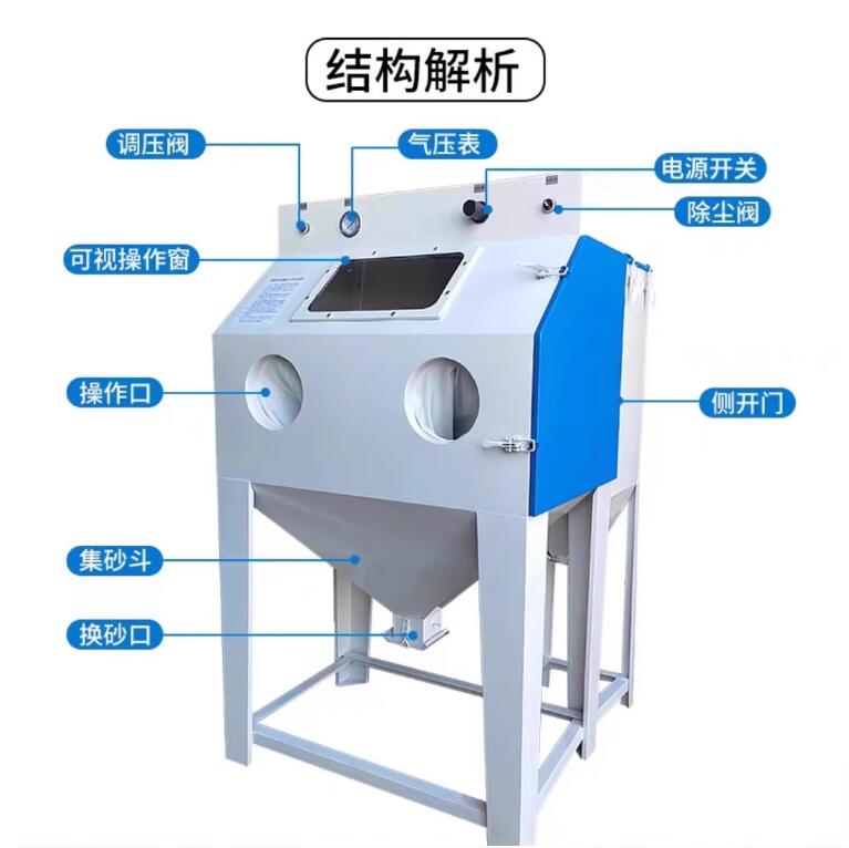 ShijiazhuangSandblasting machine